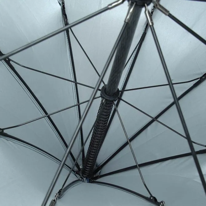 Classic Black Pagoda Umbrella – UV Protective Umbrella