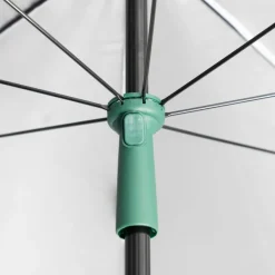 Portable UV Parasol with Zip On Windbreak – “SheltaShade” – 2.2m Standard or 3m XL